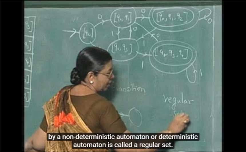 http://study.aisectonline.com/images/Lecture 39-Finite State Automaton Contd...jpg